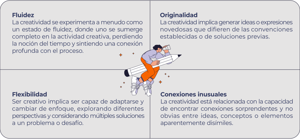 Características de la creatividad