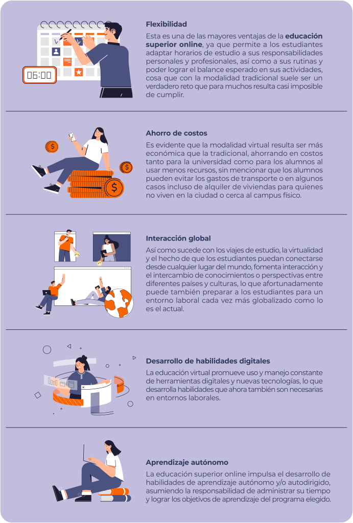 Beneficios de la educación virtual