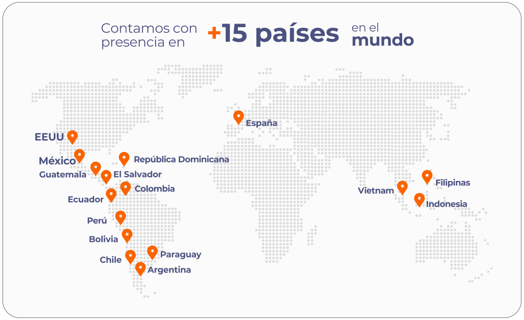 Scala alrededor del mundo