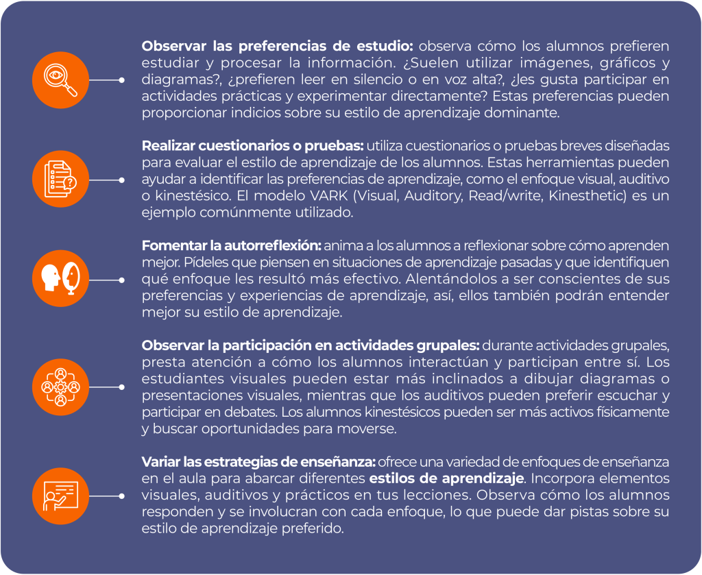 ritmos de aprendizaje