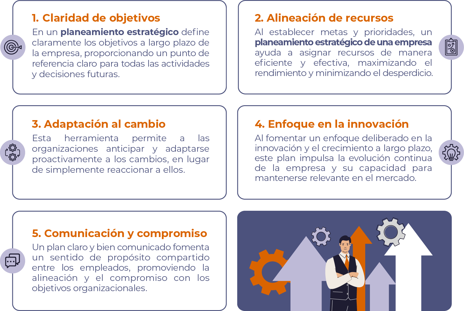 planteamiento_estrategicoestratégico-06