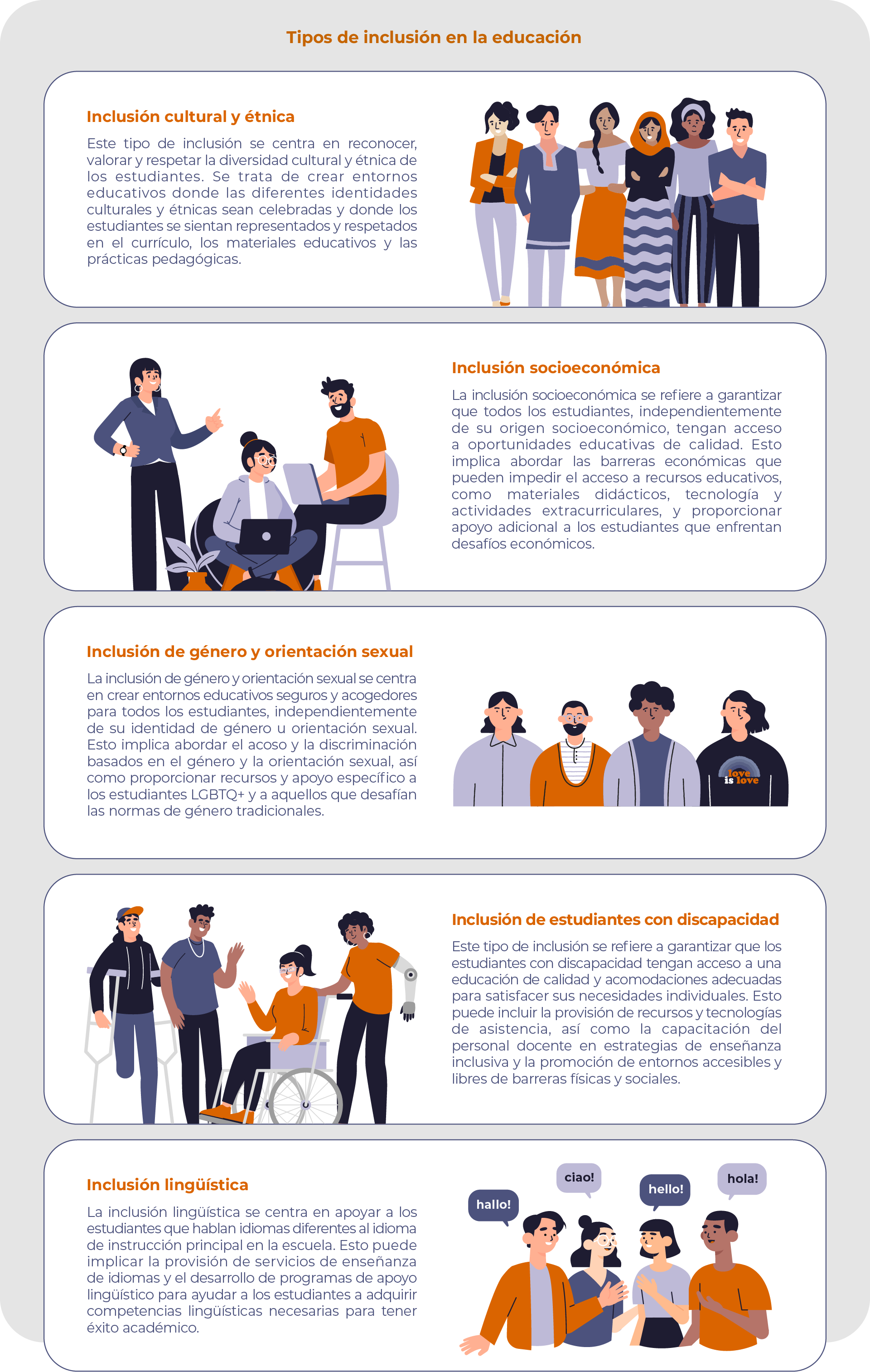 inclusión en la educación
