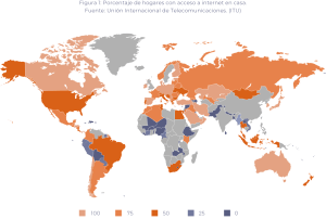 porcentaje de hogares con acceso a internet en casa a nivel mundial