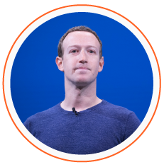 Mark Zuckerberg, un estudiante de segundo año de la Universidad de Harvard en 2004, inició el desarrollo de Facebook como un proyecto en su dormitorio universitario. El sitio web se expandió rápidamente y se convirtió en una de las redes sociales más grandes del mundo.