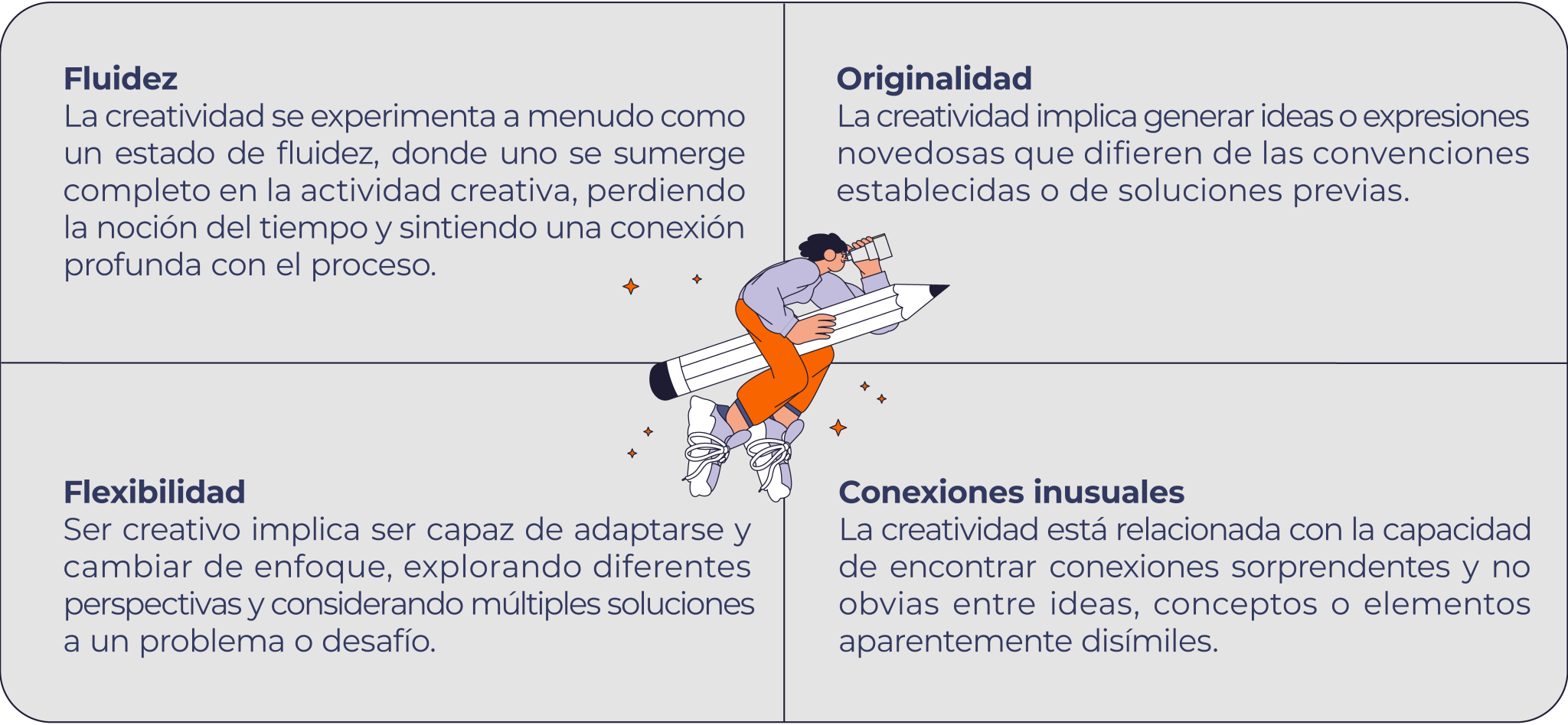 La Creatividad En Los Estudiantes, ¿cómo Fomentarla? | Scala Learning