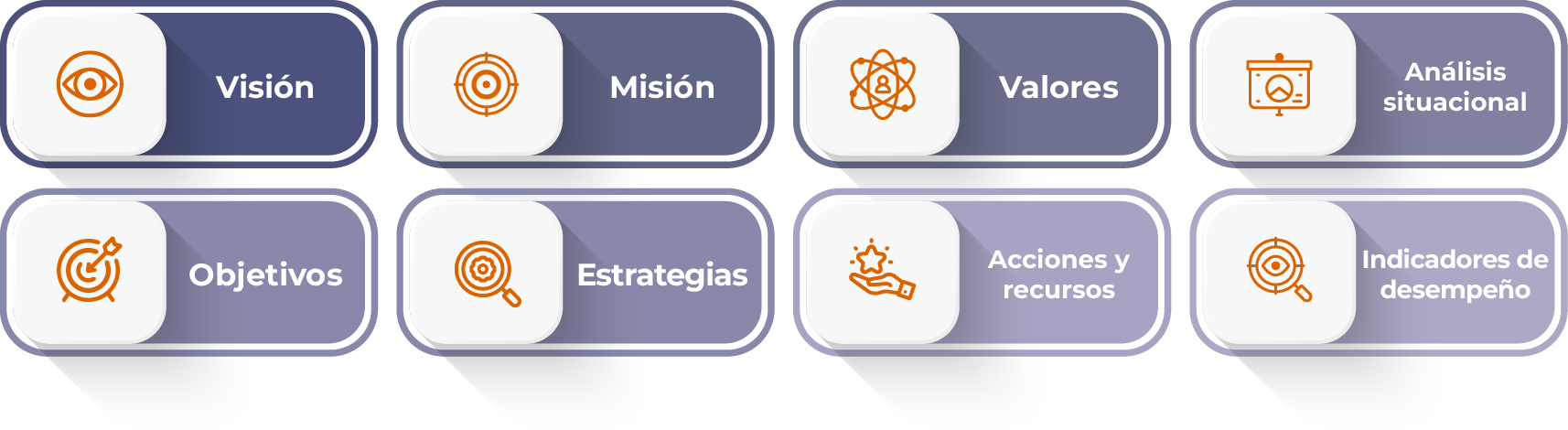 plan_estrategico_de_una_empresa_estratégico